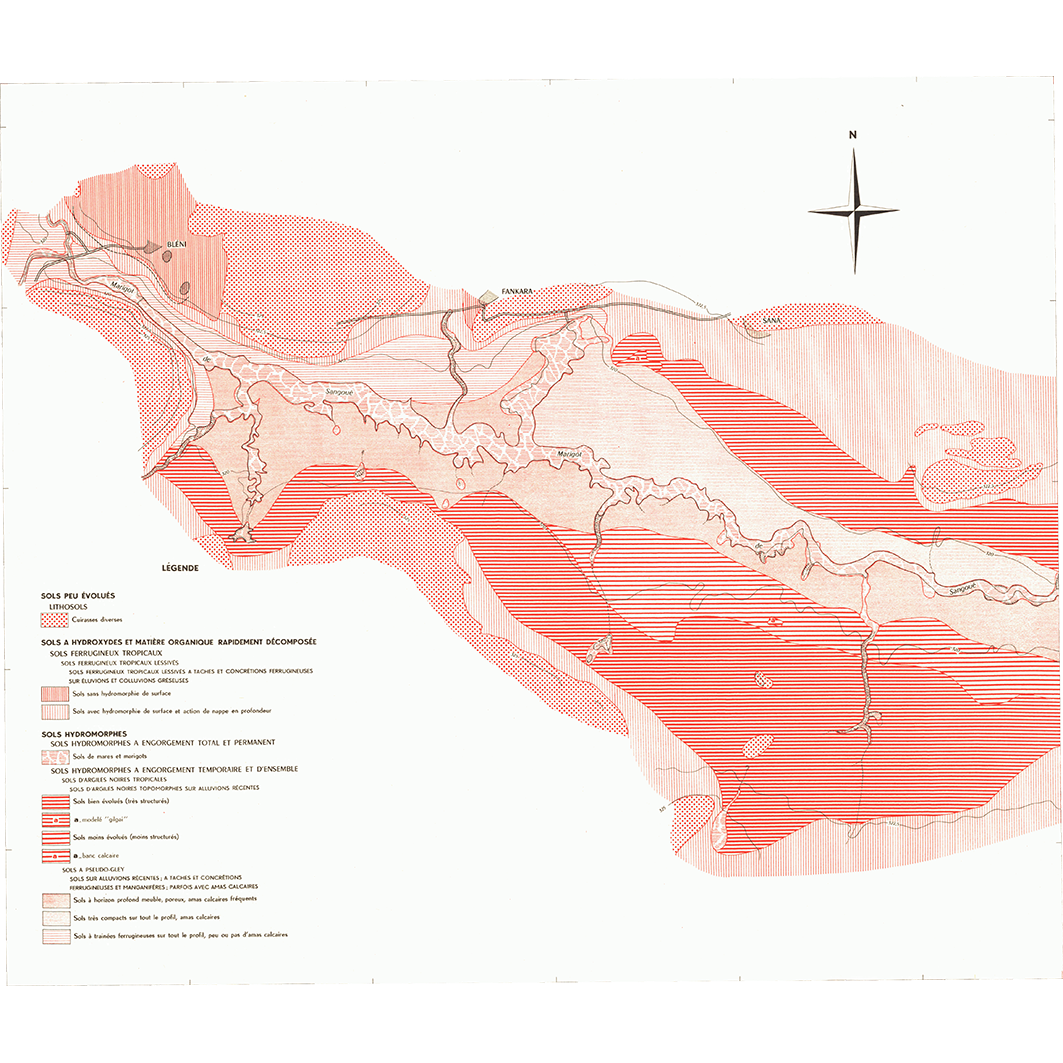 overview
