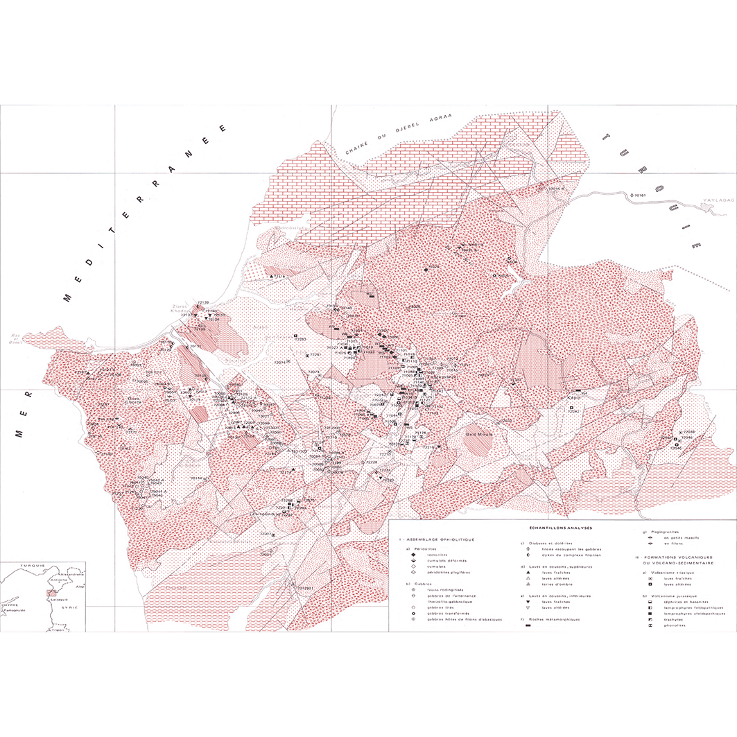overview