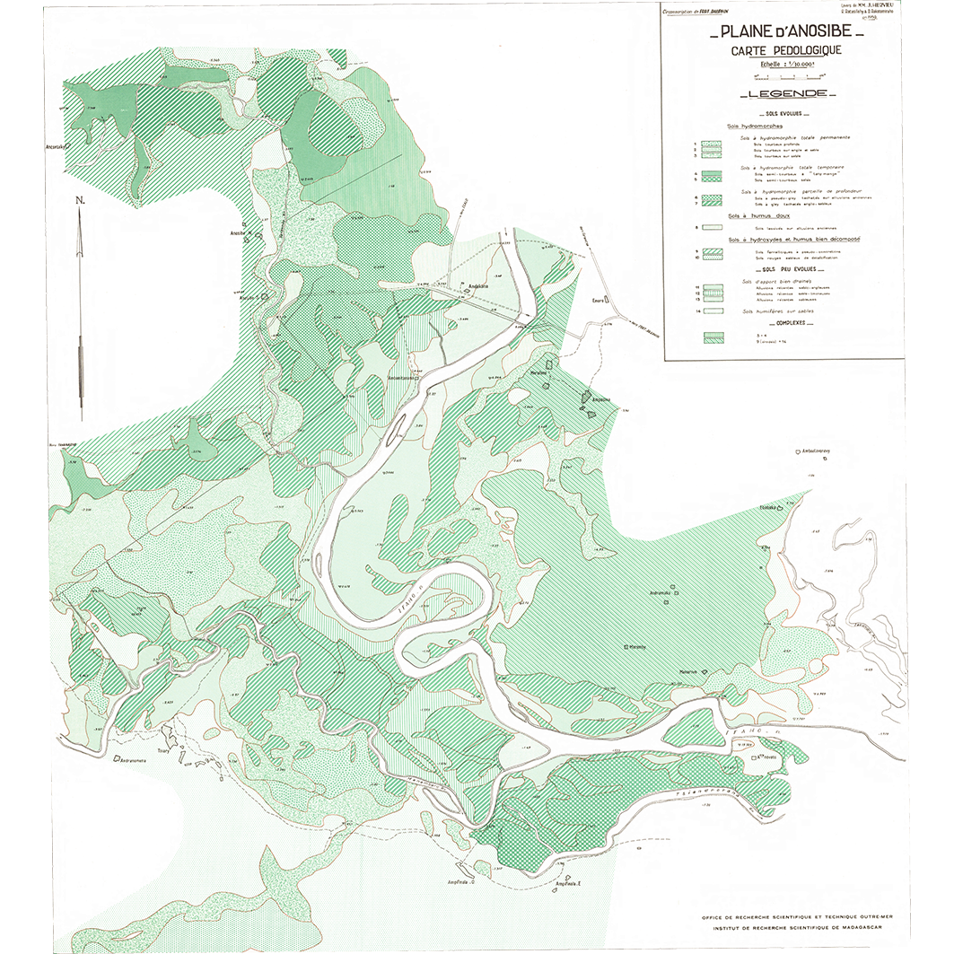 overview