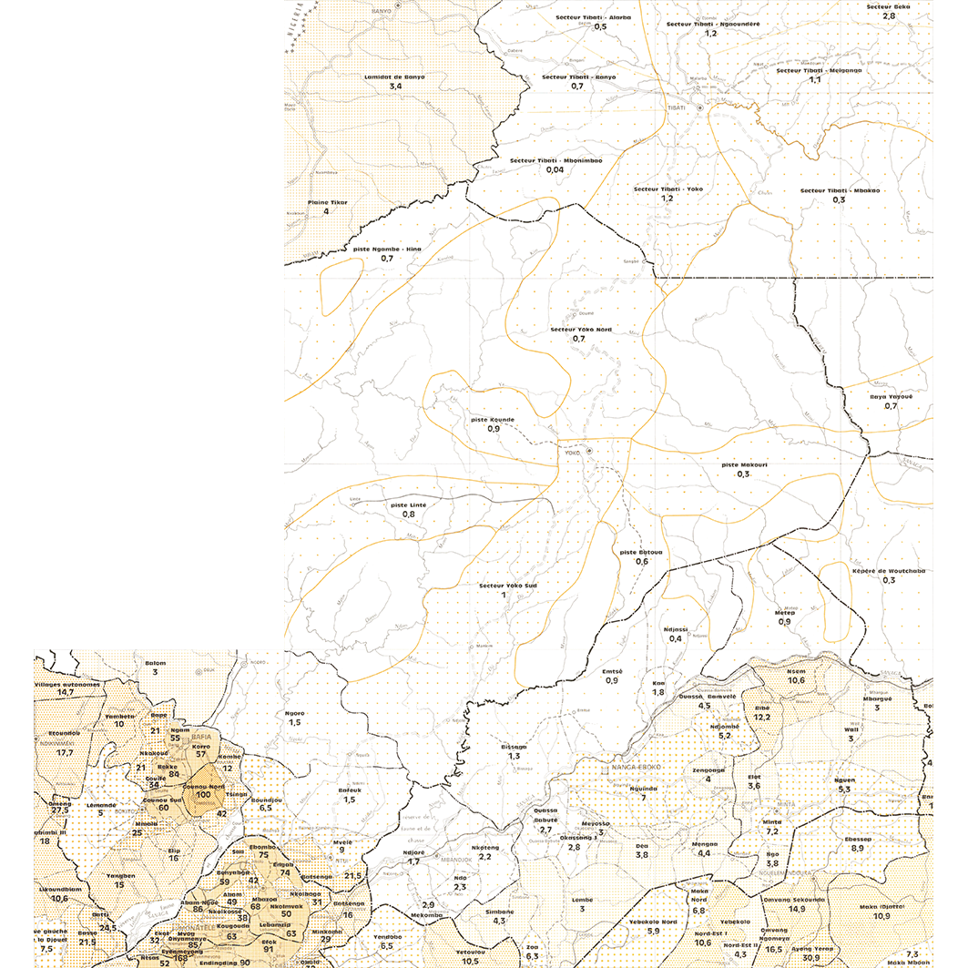 overview