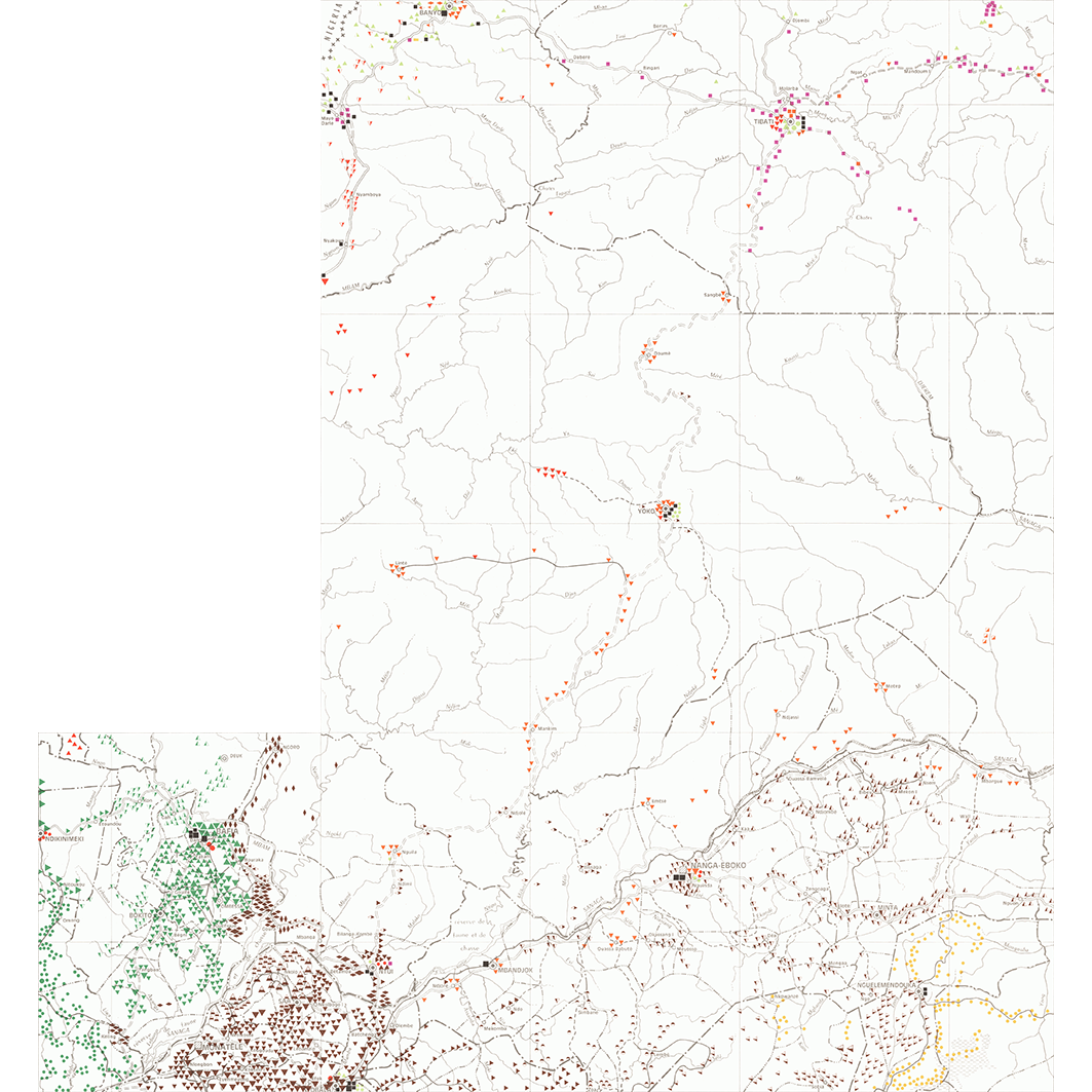 overview