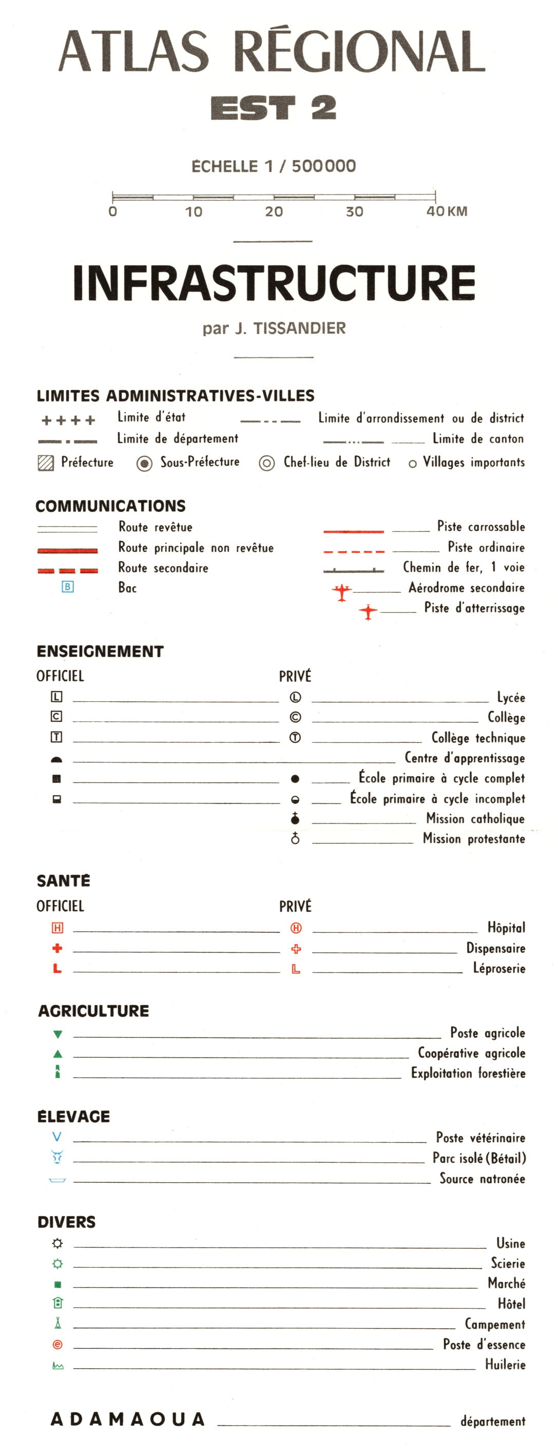 overview