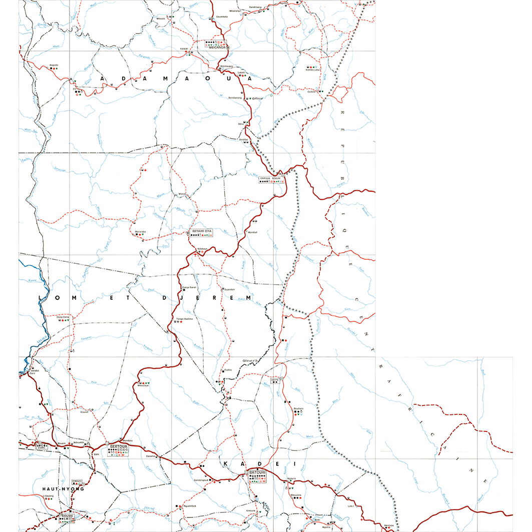 overview