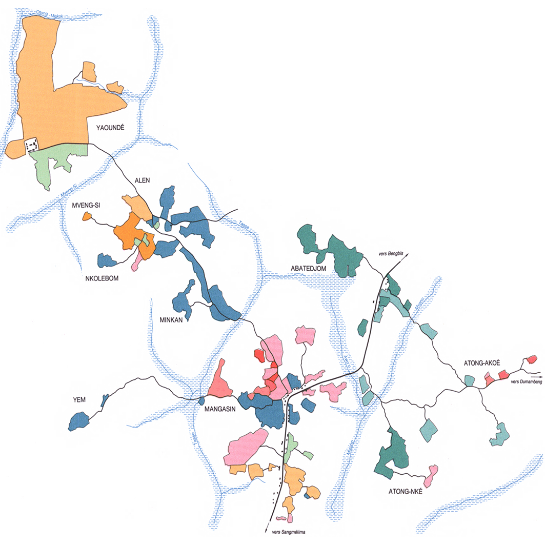 overview