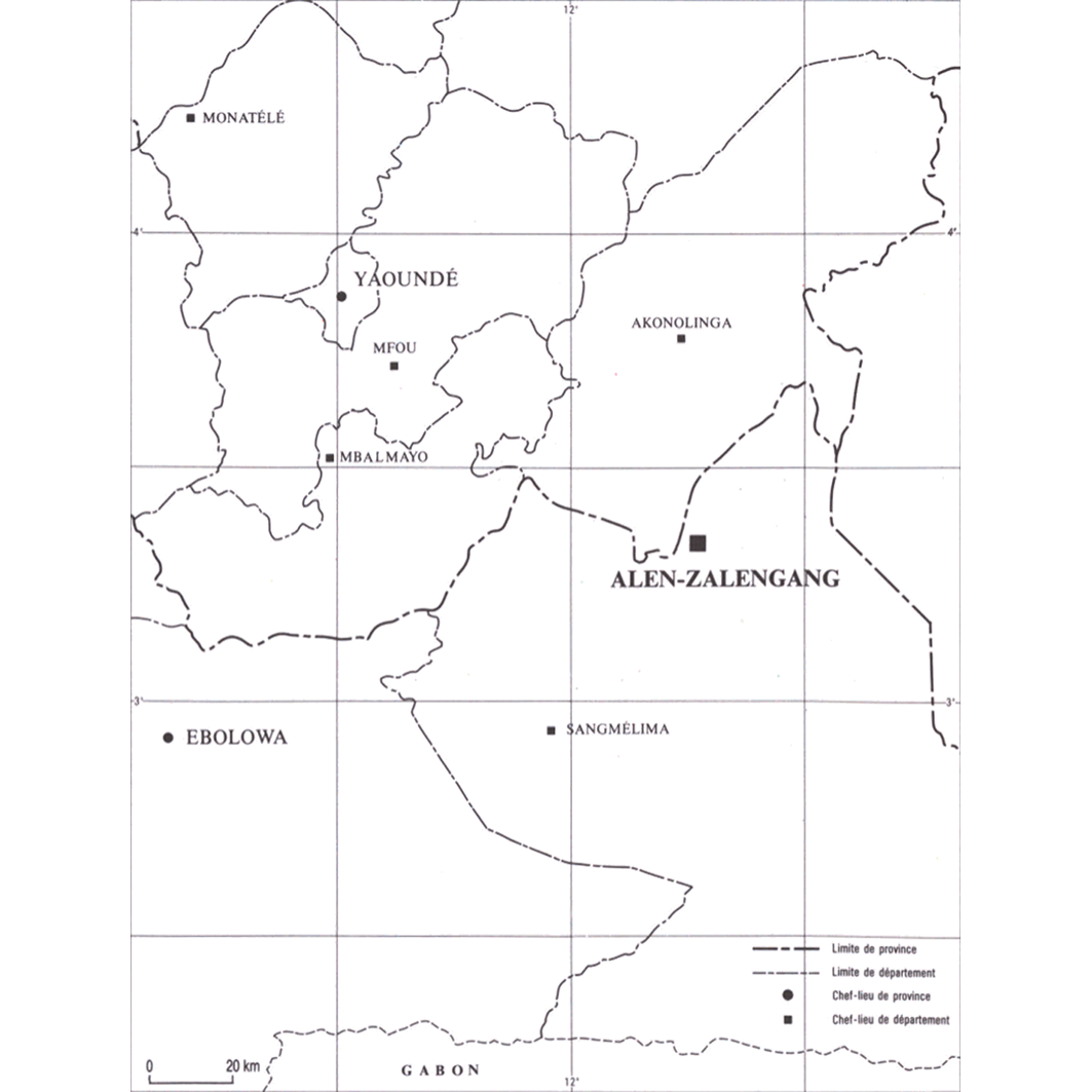 overview