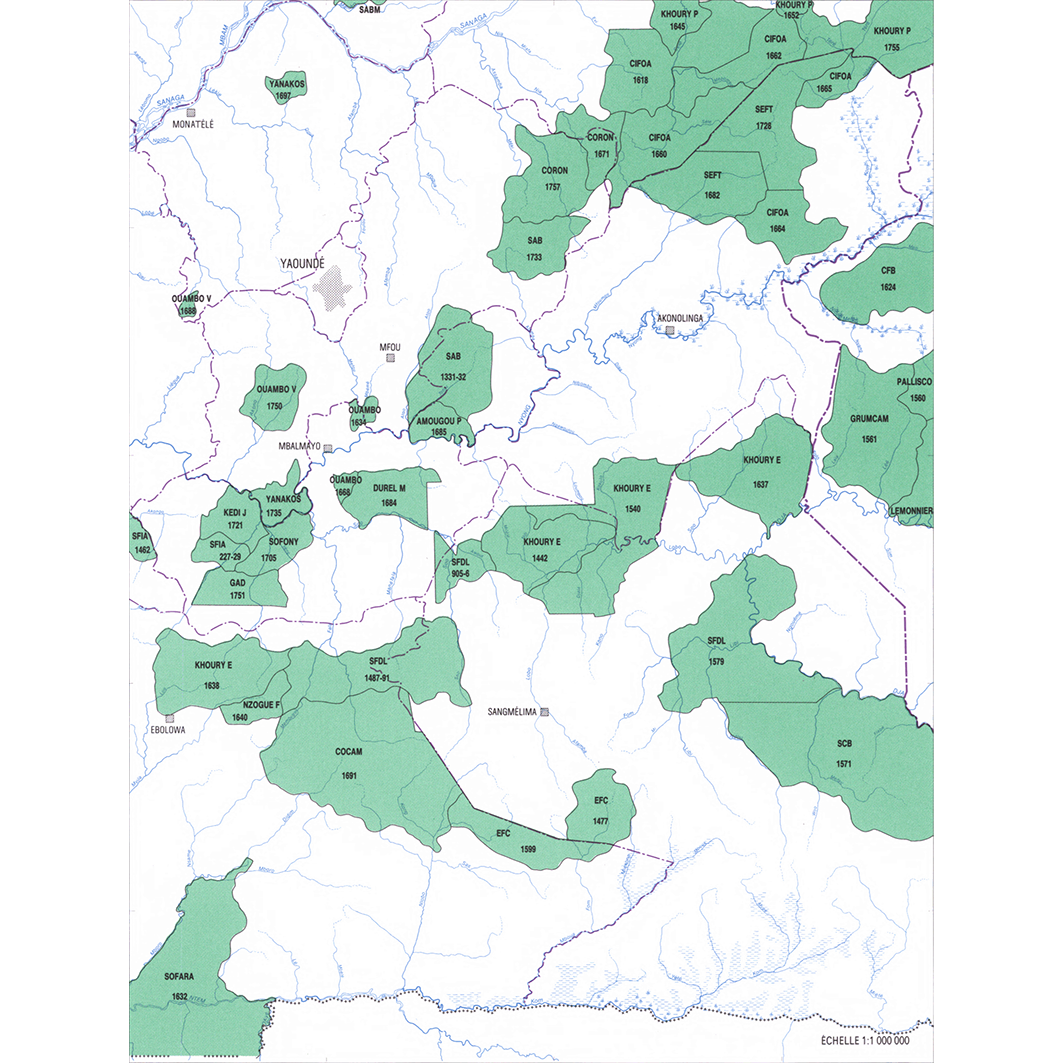 overview
