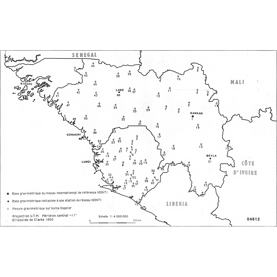 overview