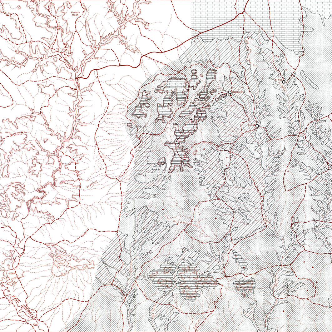 overview