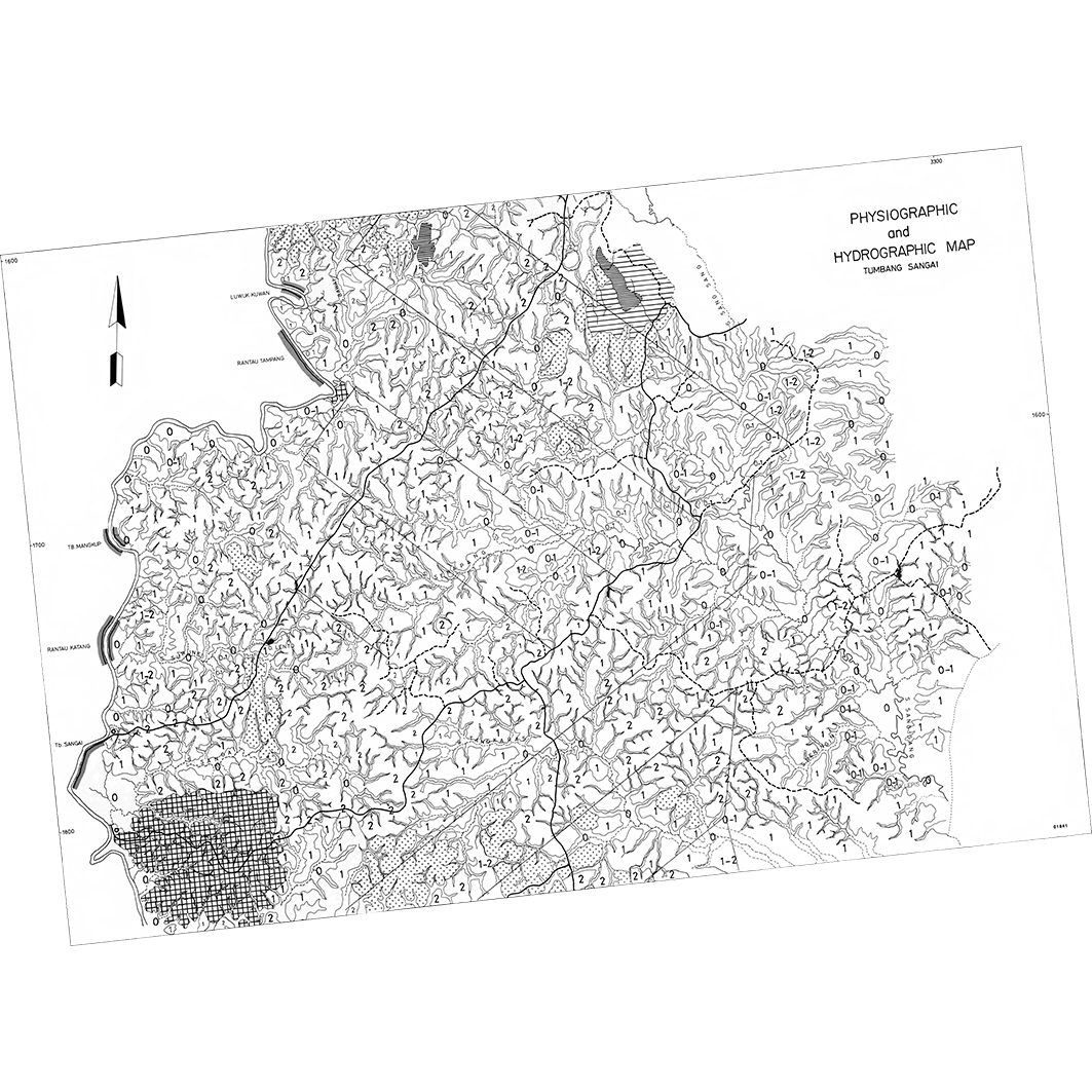 overview
