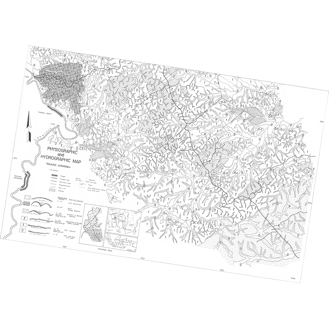 overview