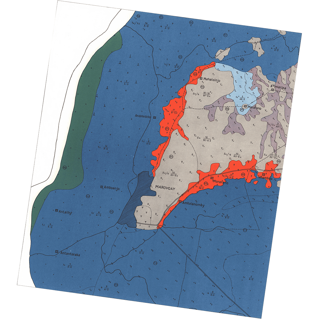 overview