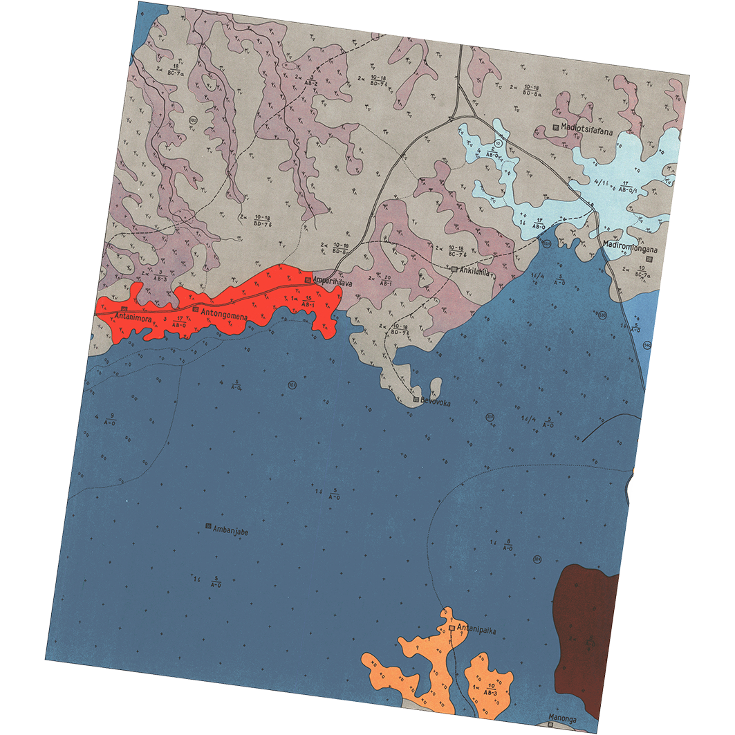 overview