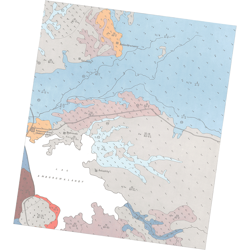overview
