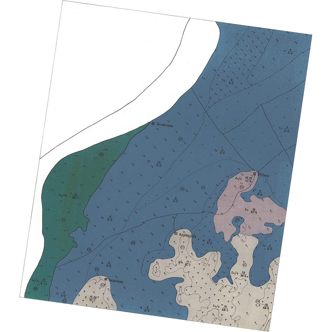 overview