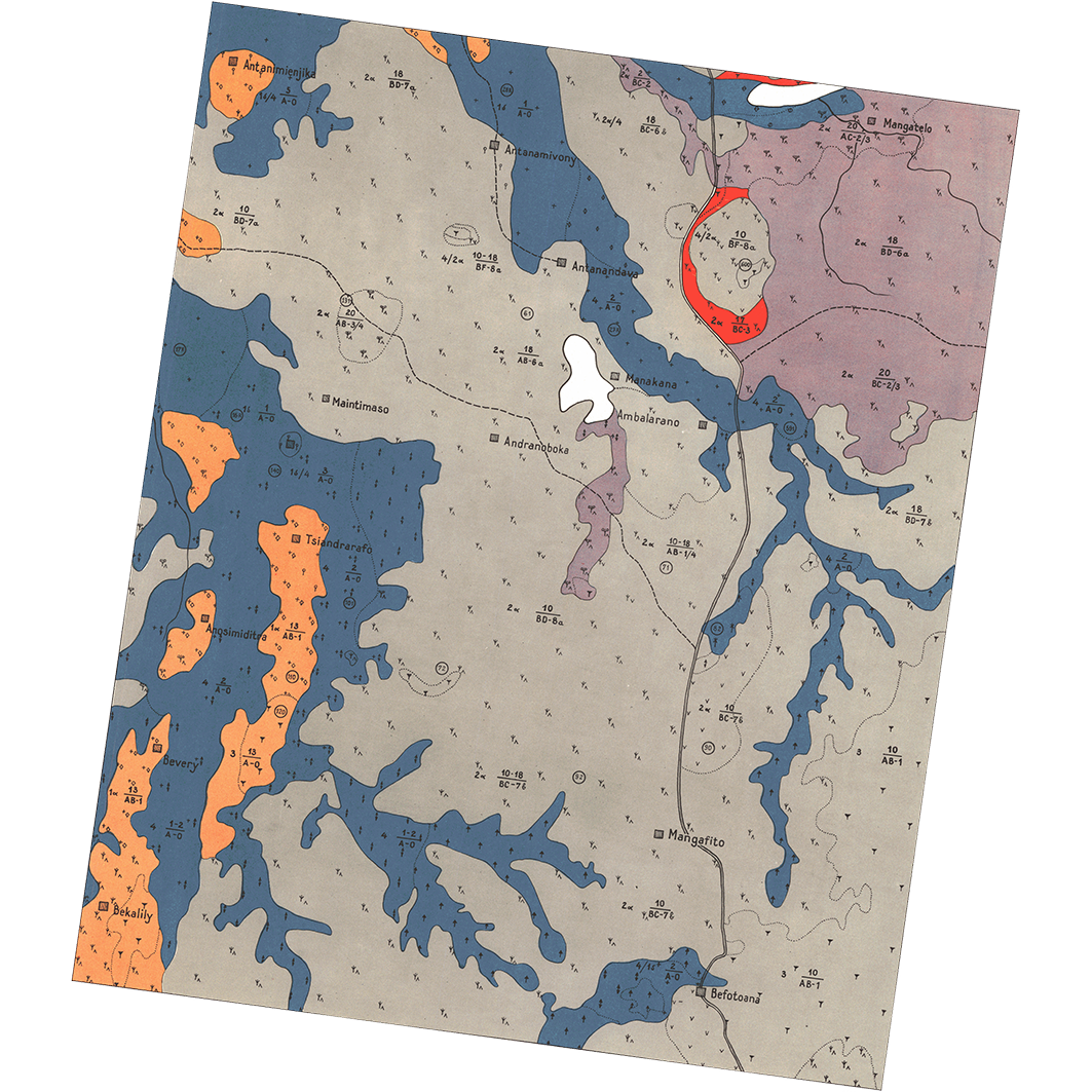overview