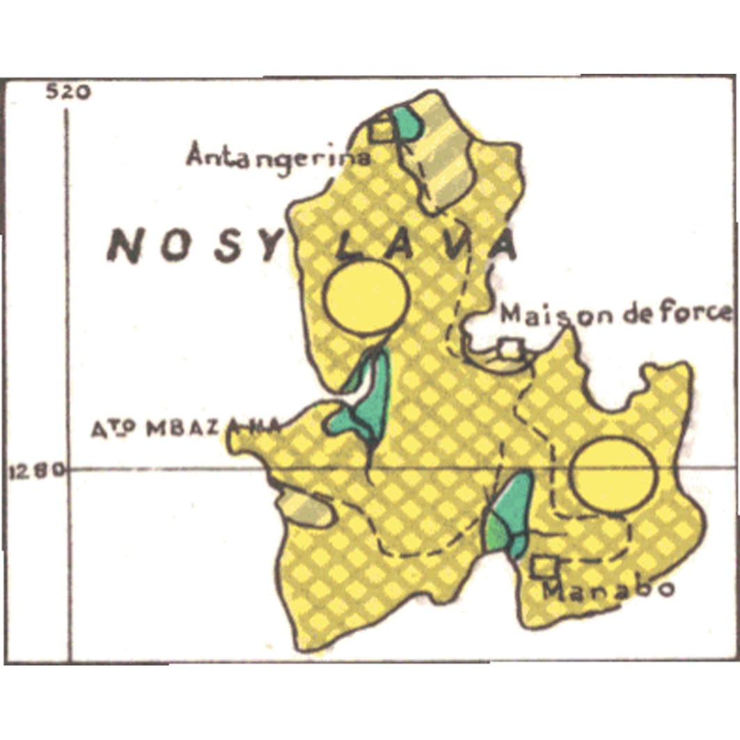 overview