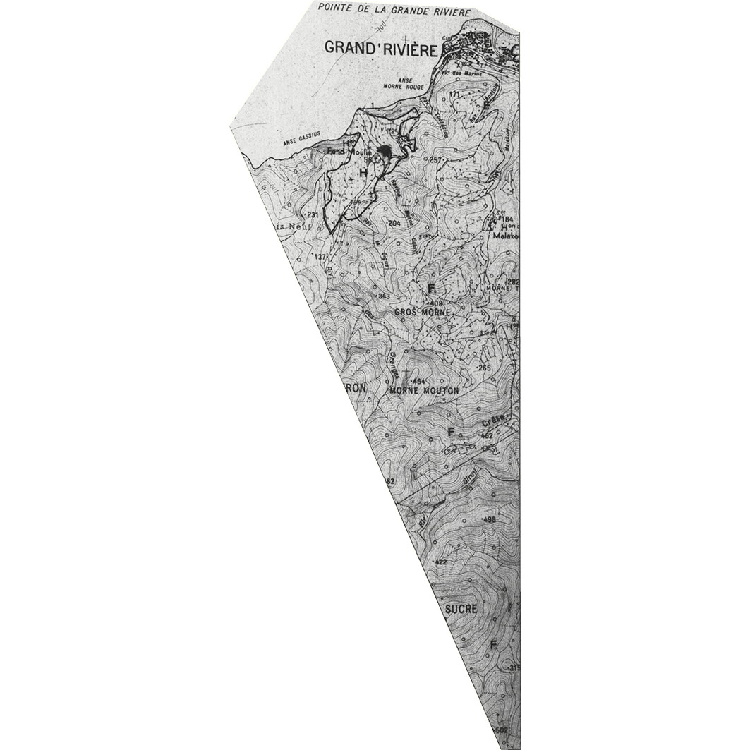 overview