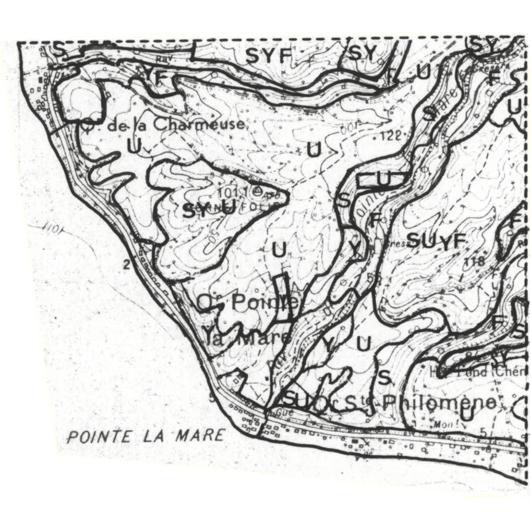 overview
