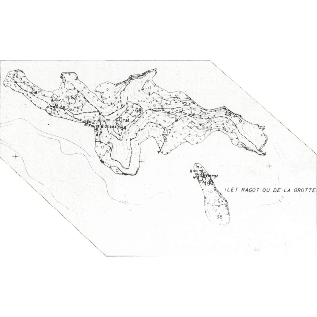 overview
