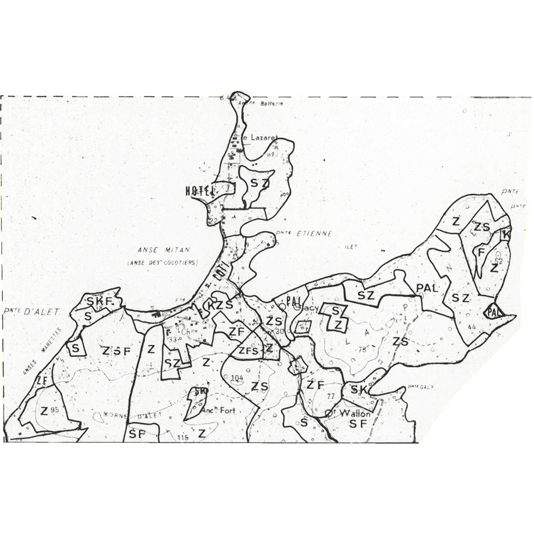 overview