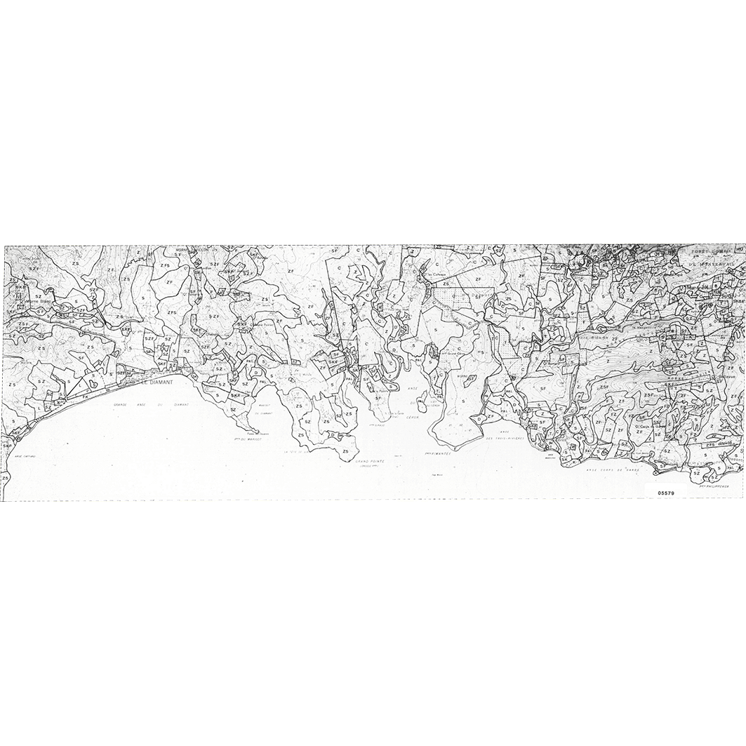 overview