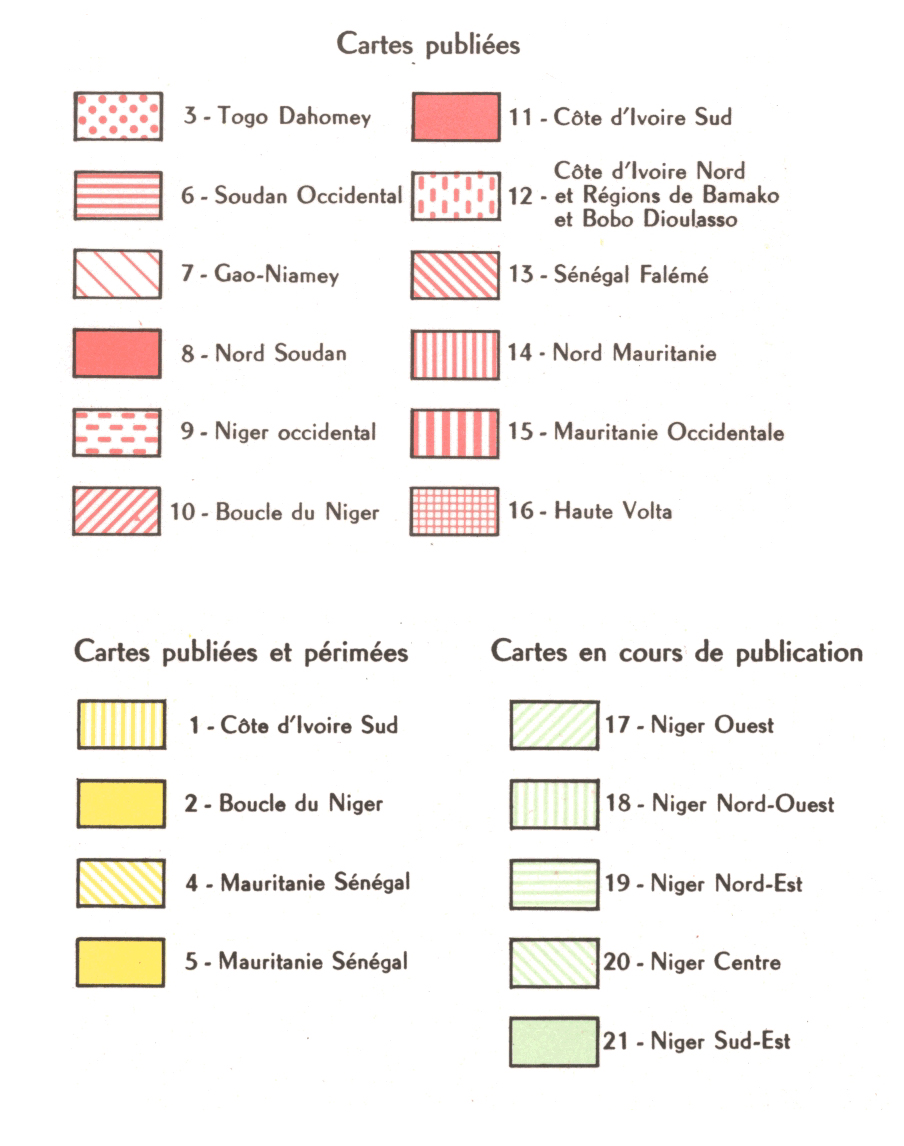 overview