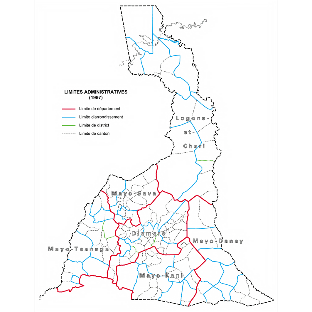 overview