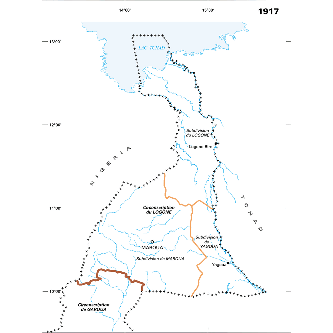 overview