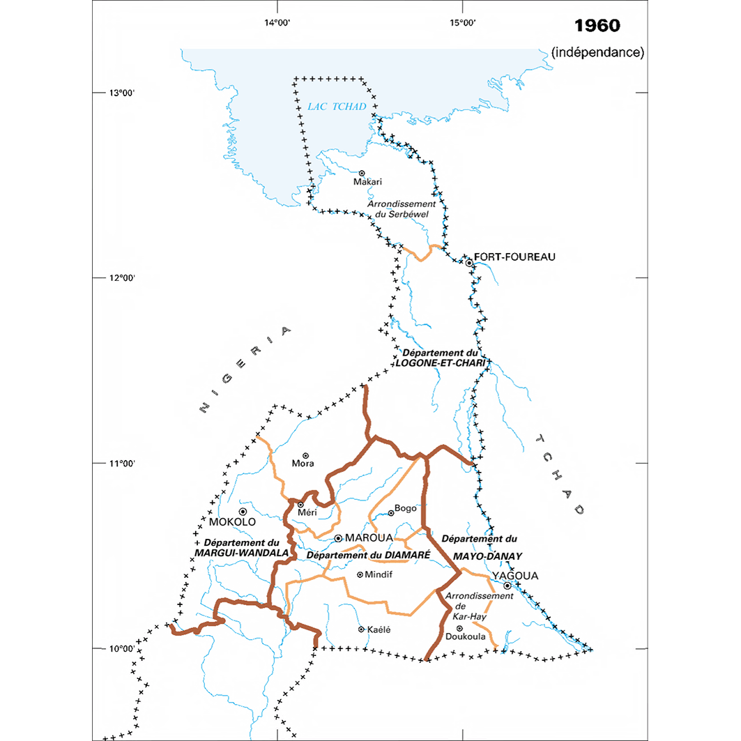 overview
