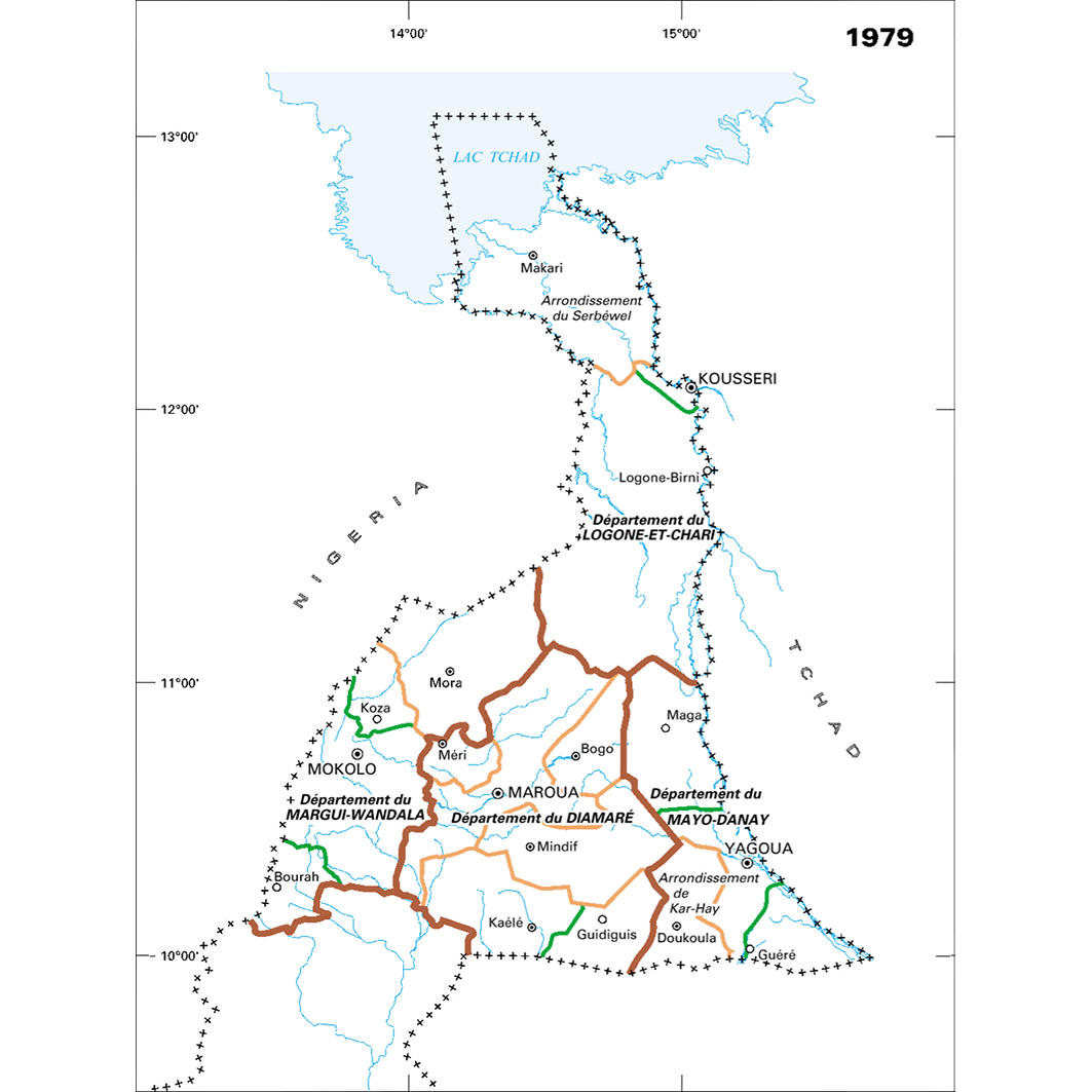 overview