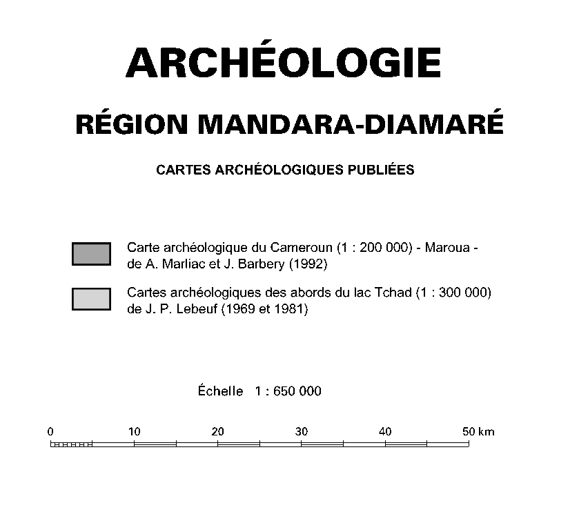 overview