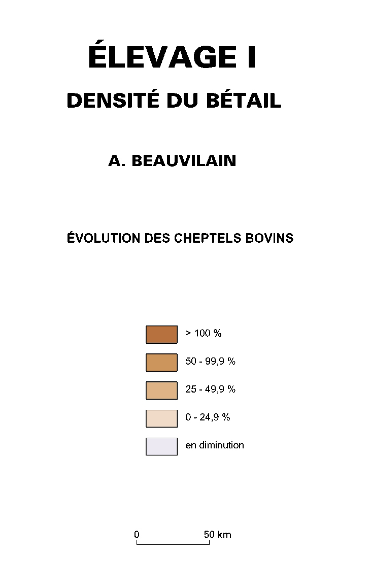 overview