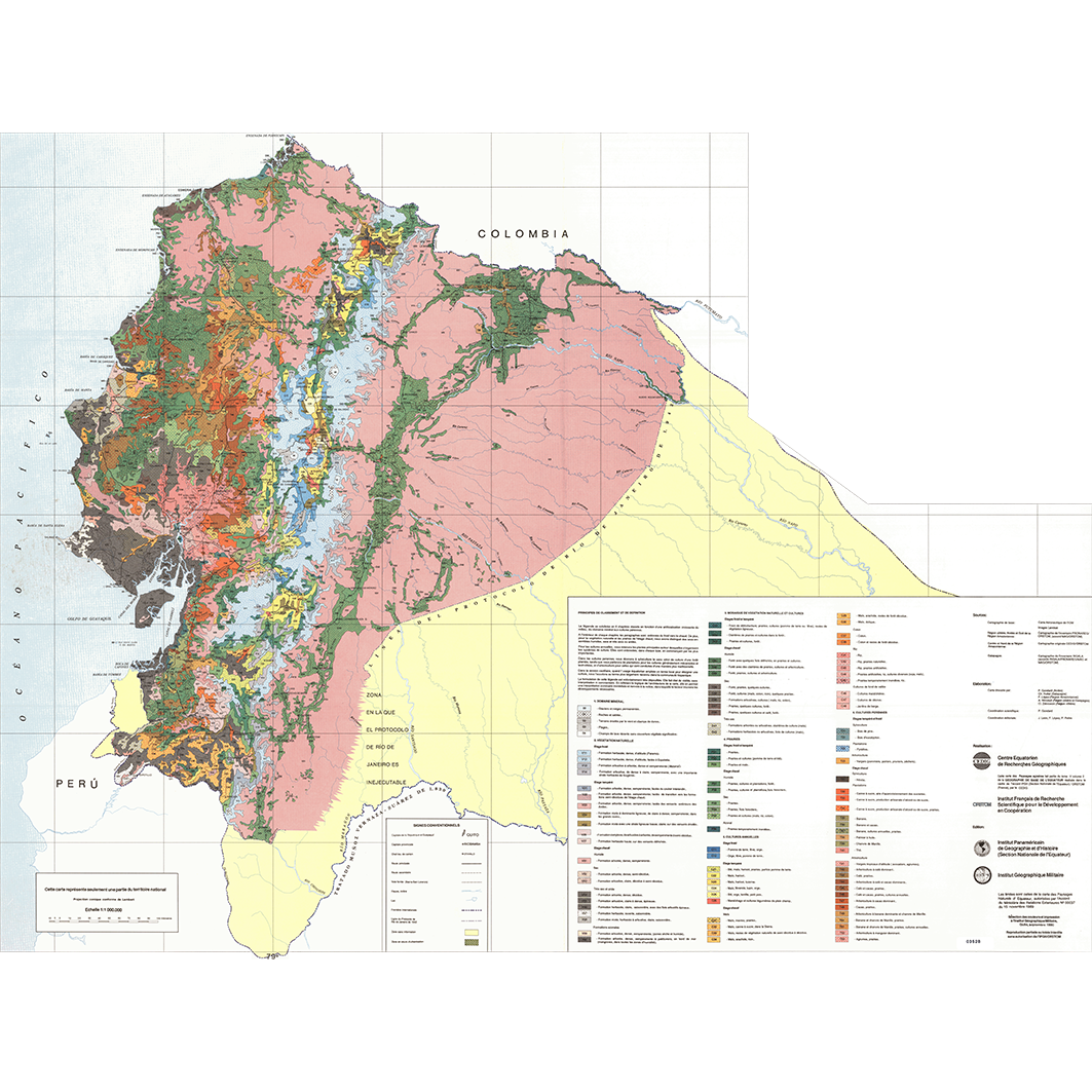 overview