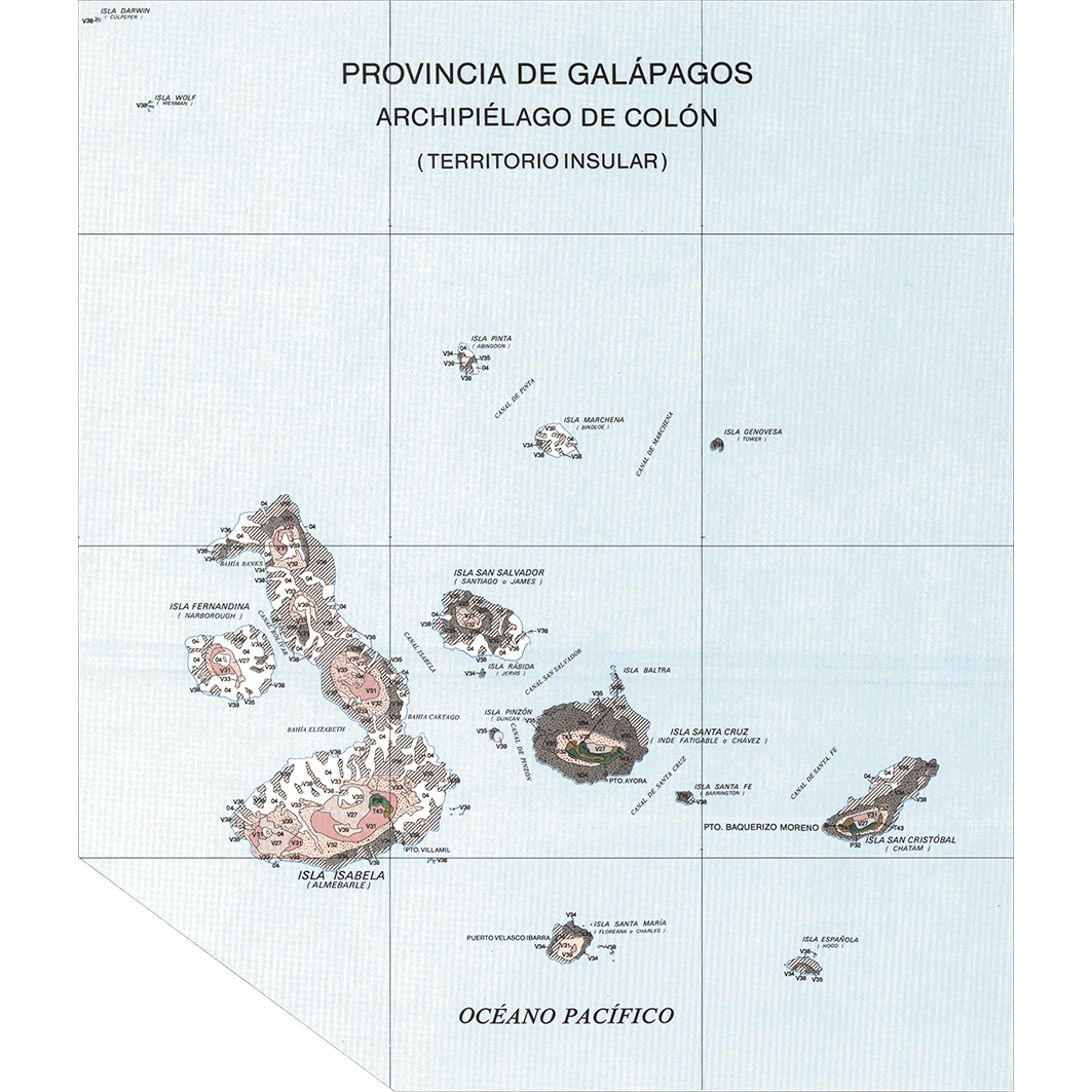 overview