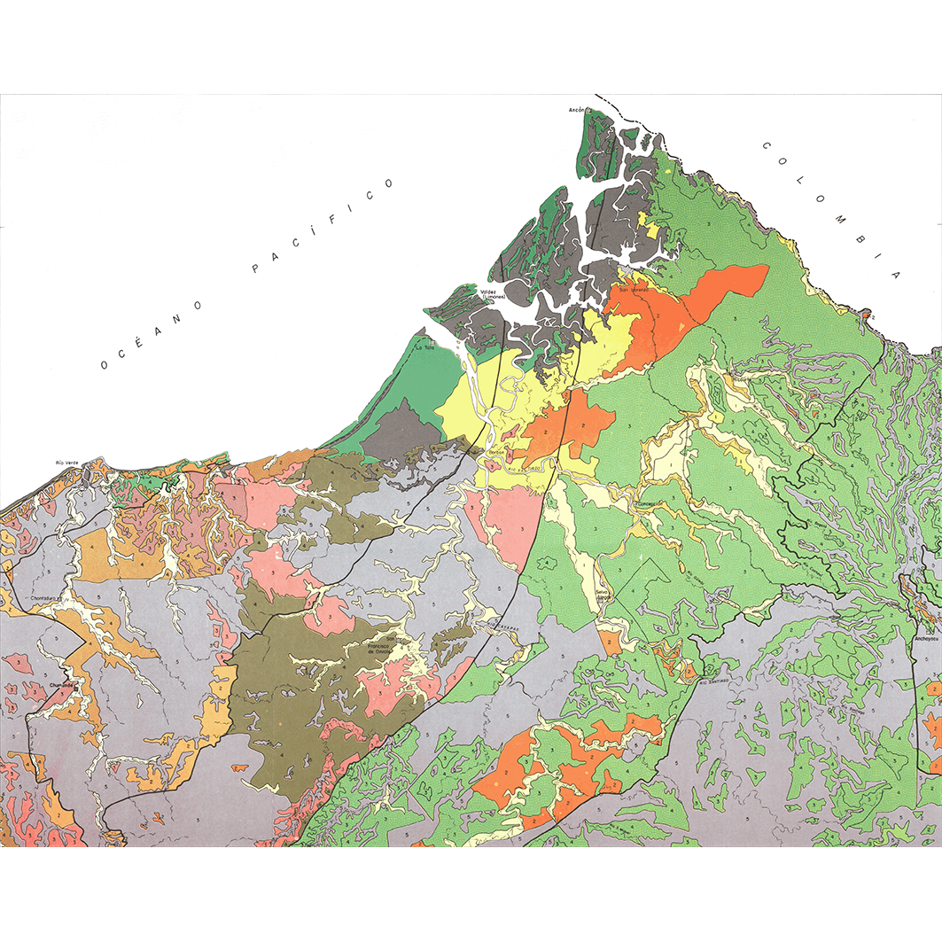 overview