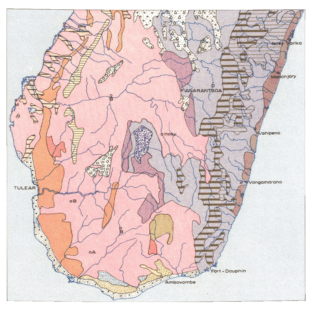 overview