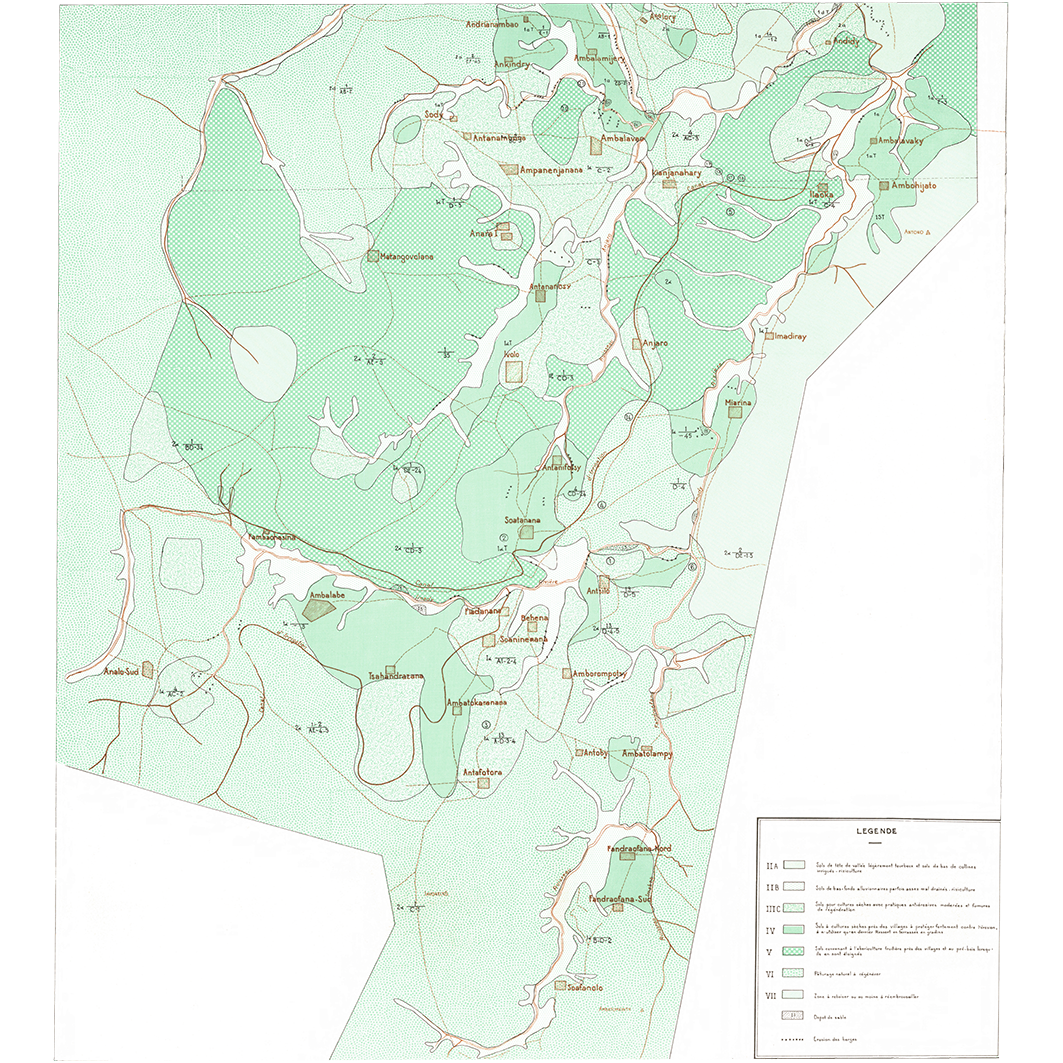 overview