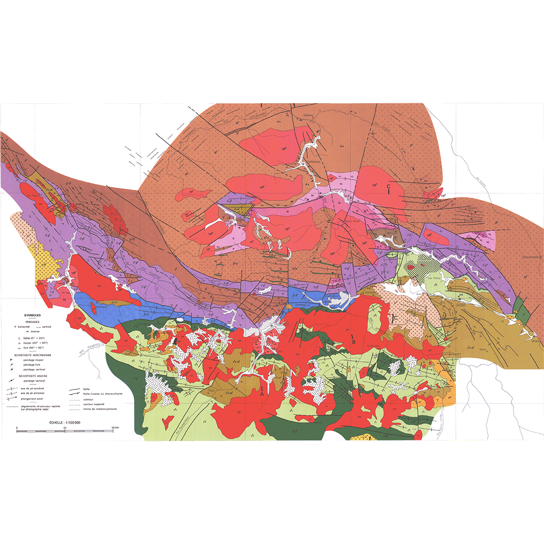 overview