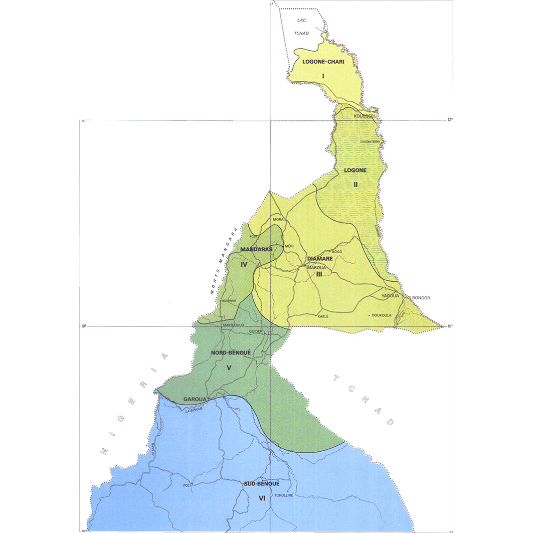overview