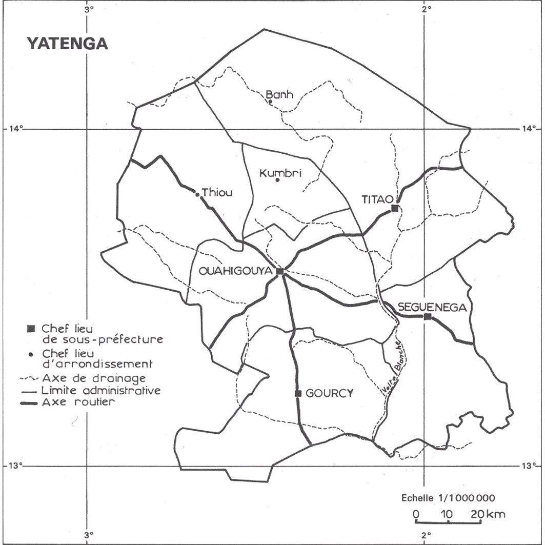 overview