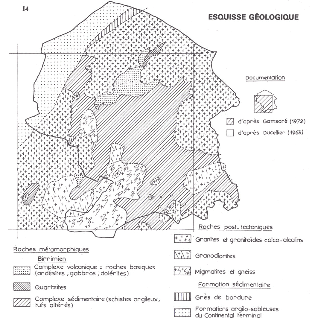 overview