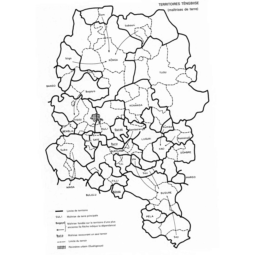 overview