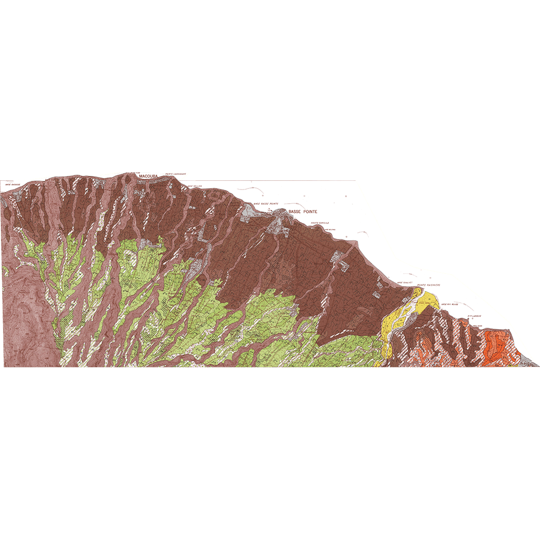 overview