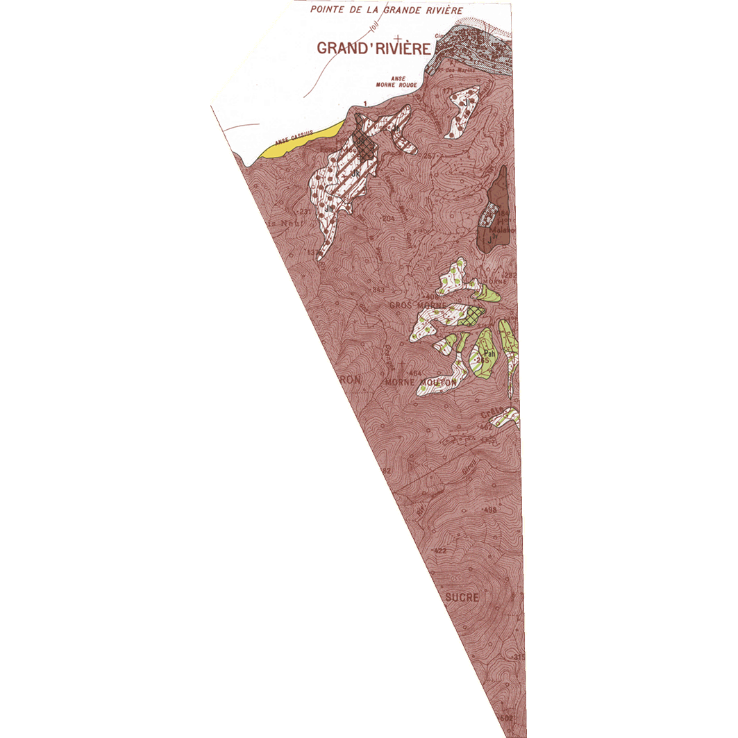 overview