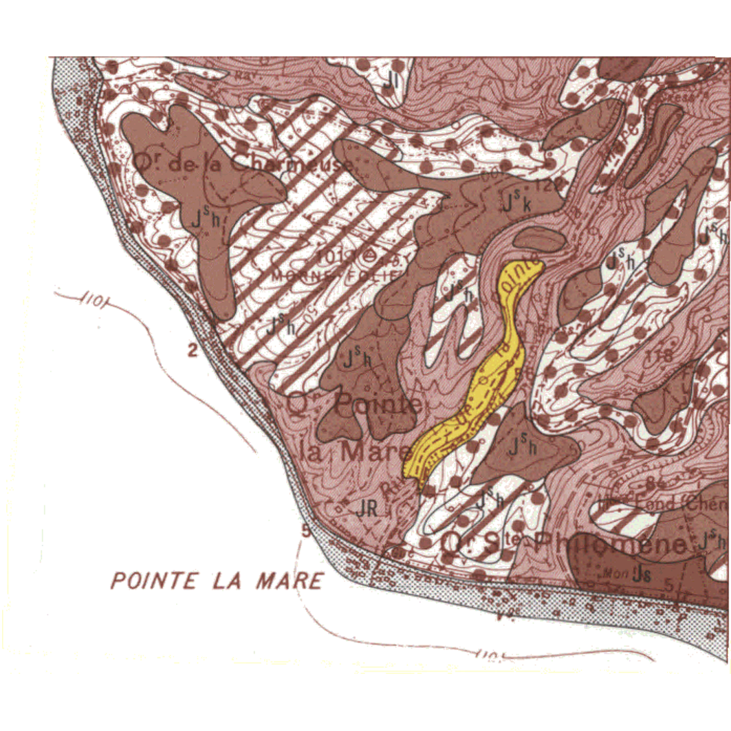 overview