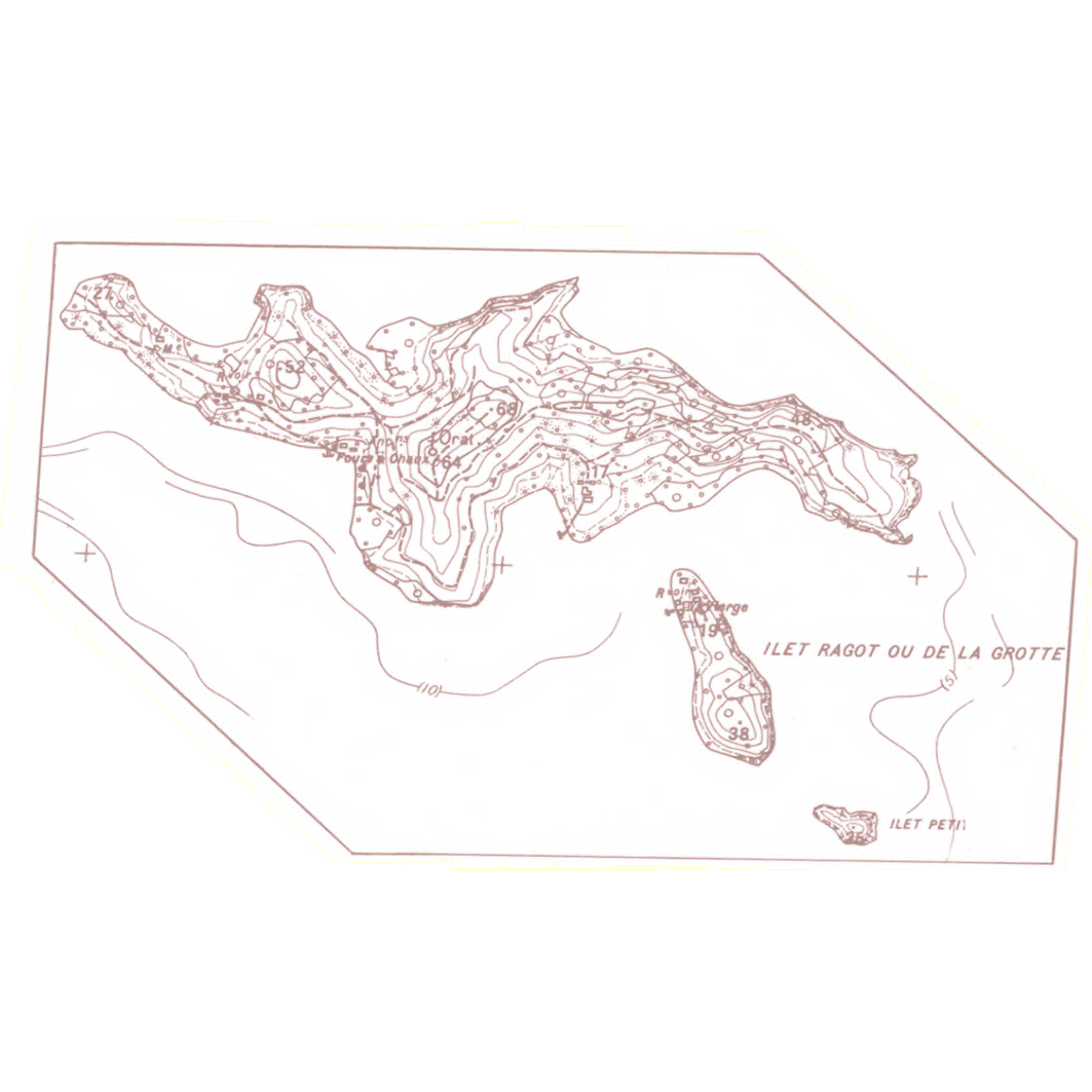 overview