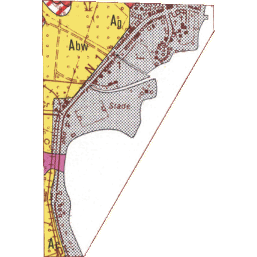 overview