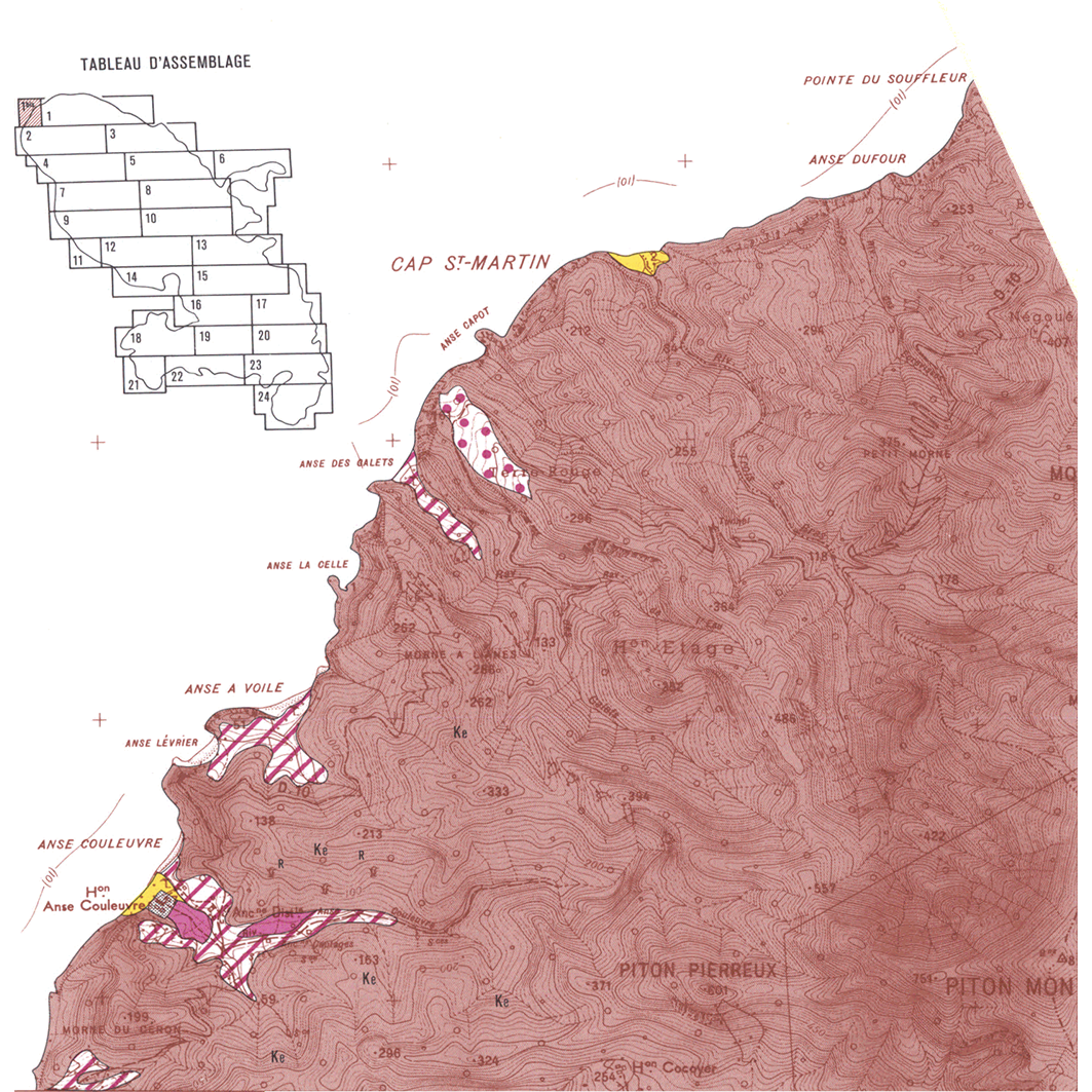 overview