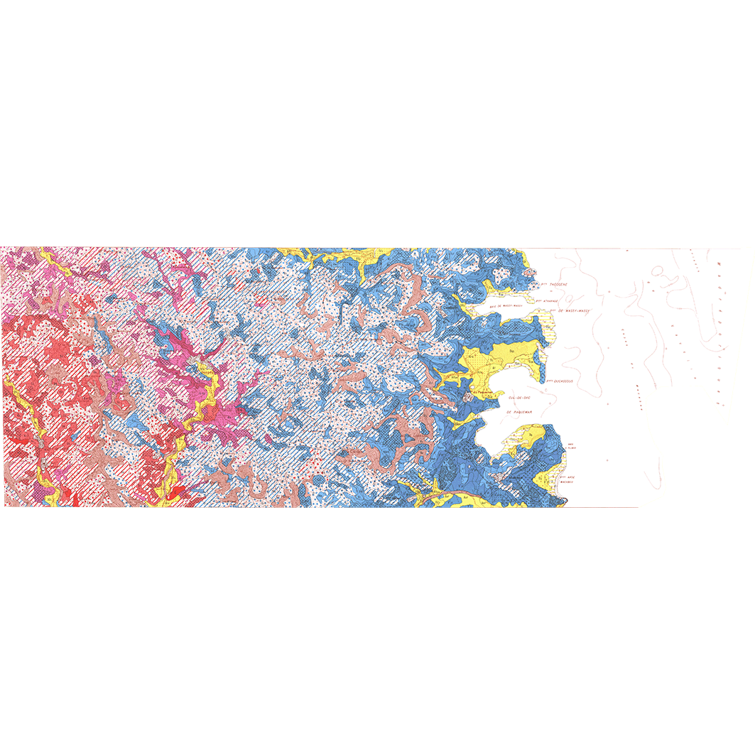 overview