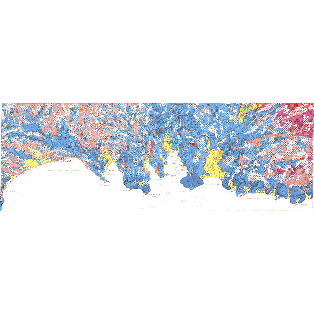 overview